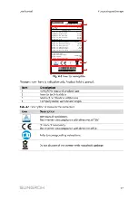 Preview for 25 page of Sungrow SG80KTL User Manual