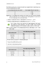 Preview for 42 page of Sungrow SG80KTL User Manual