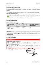 Preview for 46 page of Sungrow SG80KTL User Manual