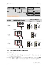 Preview for 54 page of Sungrow SG80KTL User Manual