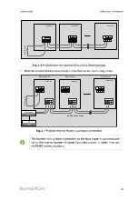 Preview for 57 page of Sungrow SG80KTL User Manual