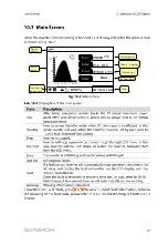 Preview for 75 page of Sungrow SG80KTL User Manual