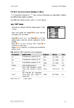 Preview for 89 page of Sungrow SG80KTL User Manual