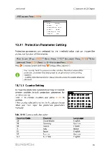 Preview for 93 page of Sungrow SG80KTL User Manual