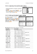 Preview for 95 page of Sungrow SG80KTL User Manual