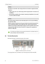 Preview for 52 page of Sungrow SH10RT User Manual