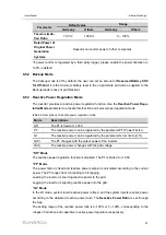 Preview for 103 page of Sungrow SH10RT User Manual