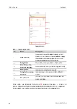 Preview for 108 page of Sungrow SH10RT User Manual