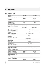 Preview for 146 page of Sungrow SH10RT User Manual