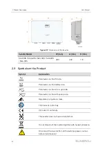 Preview for 16 page of Sungrow SH3.0RS User Manual