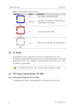 Preview for 18 page of Sungrow SH3.0RS User Manual