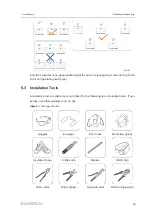 Preview for 33 page of Sungrow SH3.0RS User Manual