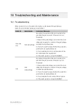 Предварительный просмотр 103 страницы Sungrow SH3.0RS User Manual