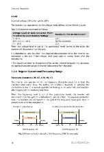 Предварительный просмотр 28 страницы Sungrow SH3K6-30 User Manual