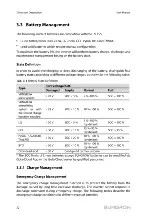 Предварительный просмотр 32 страницы Sungrow SH3K6-30 User Manual