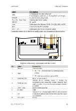 Предварительный просмотр 45 страницы Sungrow SH3K6-30 User Manual