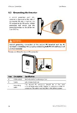 Предварительный просмотр 46 страницы Sungrow SH3K6-30 User Manual