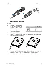 Предварительный просмотр 53 страницы Sungrow SH3K6-30 User Manual