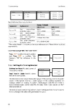 Предварительный просмотр 78 страницы Sungrow SH3K6-30 User Manual