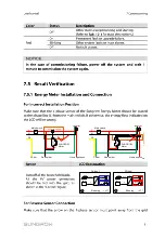 Предварительный просмотр 81 страницы Sungrow SH3K6-30 User Manual