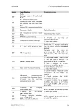 Предварительный просмотр 89 страницы Sungrow SH3K6-30 User Manual