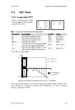 Предварительный просмотр 115 страницы Sungrow SH3K6-30 User Manual