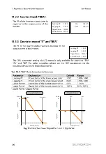 Предварительный просмотр 116 страницы Sungrow SH3K6-30 User Manual