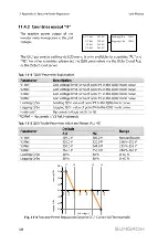 Предварительный просмотр 118 страницы Sungrow SH3K6-30 User Manual