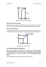 Preview for 27 page of Sungrow SH5K-20 User Manual