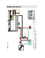 Предварительный просмотр 4 страницы Sungrow SH5K Quick User Manual