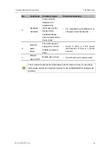 Предварительный просмотр 81 страницы Sungrow ST2752UX Operation And Maintenance Instruction