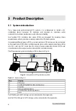 Предварительный просмотр 12 страницы Sungrow SunBox PVS-8M User Manual