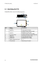 Предварительный просмотр 14 страницы Sungrow SunBox PVS-8M User Manual