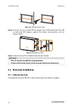 Предварительный просмотр 20 страницы Sungrow SunBox PVS-8M User Manual