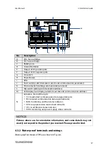 Предварительный просмотр 21 страницы Sungrow SunBox PVS-8M User Manual