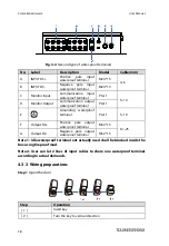 Предварительный просмотр 22 страницы Sungrow SunBox PVS-8M User Manual