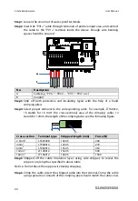 Предварительный просмотр 24 страницы Sungrow SunBox PVS-8M User Manual