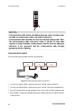 Предварительный просмотр 30 страницы Sungrow SunBox PVS-8M User Manual