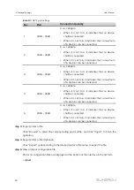 Предварительный просмотр 34 страницы Sungrow UMCG User Manual