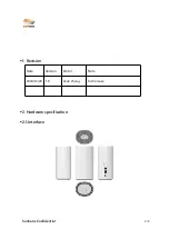 Preview for 2 page of Sunhans SHFi4GC091 Product Specification