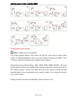 Preview for 15 page of Sunhome Tech SR1568 Operation Manual