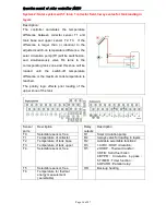 Preview for 17 page of Sunhome Tech SR1568 Operation Manual