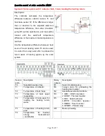 Preview for 21 page of Sunhome Tech SR1568 Operation Manual