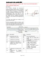 Preview for 22 page of Sunhome Tech SR1568 Operation Manual