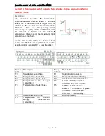 Preview for 29 page of Sunhome Tech SR1568 Operation Manual