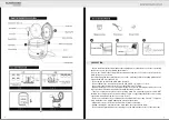 Предварительный просмотр 5 страницы Sunhouse MAMA SHD8665G Instruction Manual