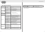 Preview for 7 page of Sunhouse SHD8909 Instruction Manual