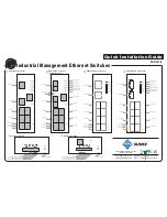 Preview for 2 page of Sunix 8062-GM Quick Installation Manual