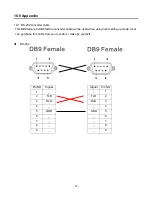 Предварительный просмотр 27 страницы Sunix BTS1009C User Manual