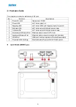 Предварительный просмотр 17 страницы Sunix DevicePort Series User Manual